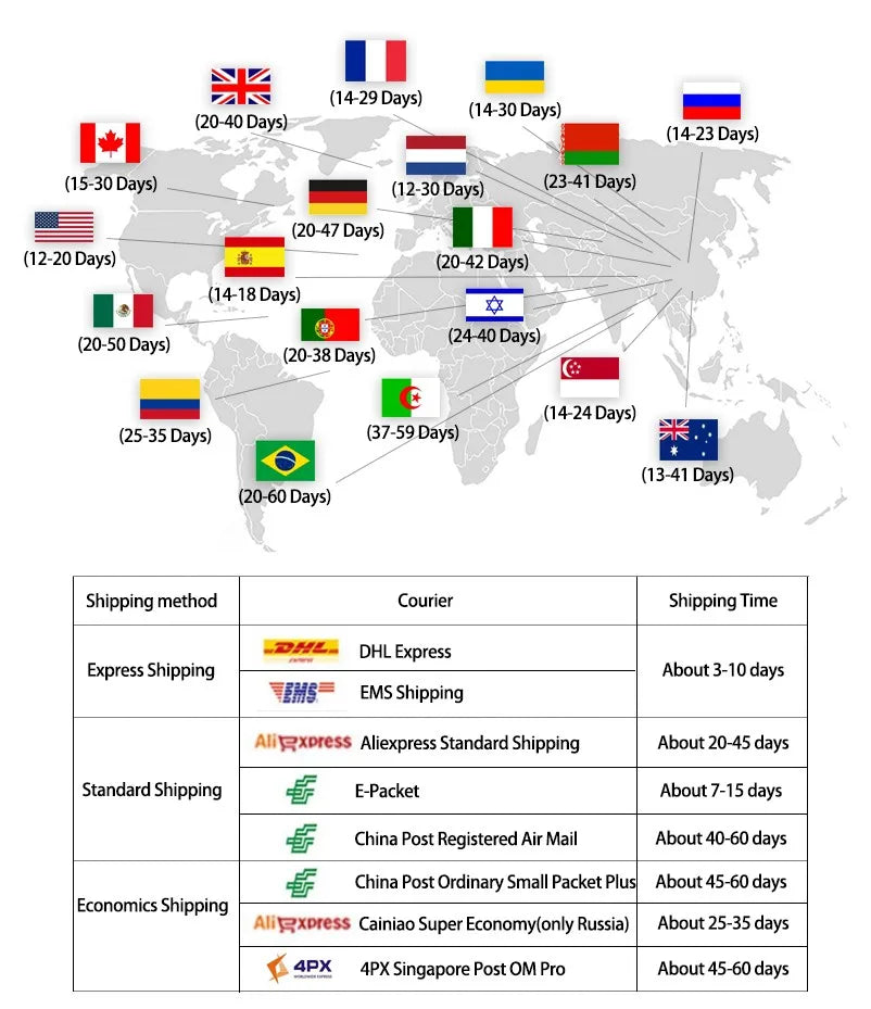 DecorBites™ Shatterproof Clear Acrylic Cylinder Vase